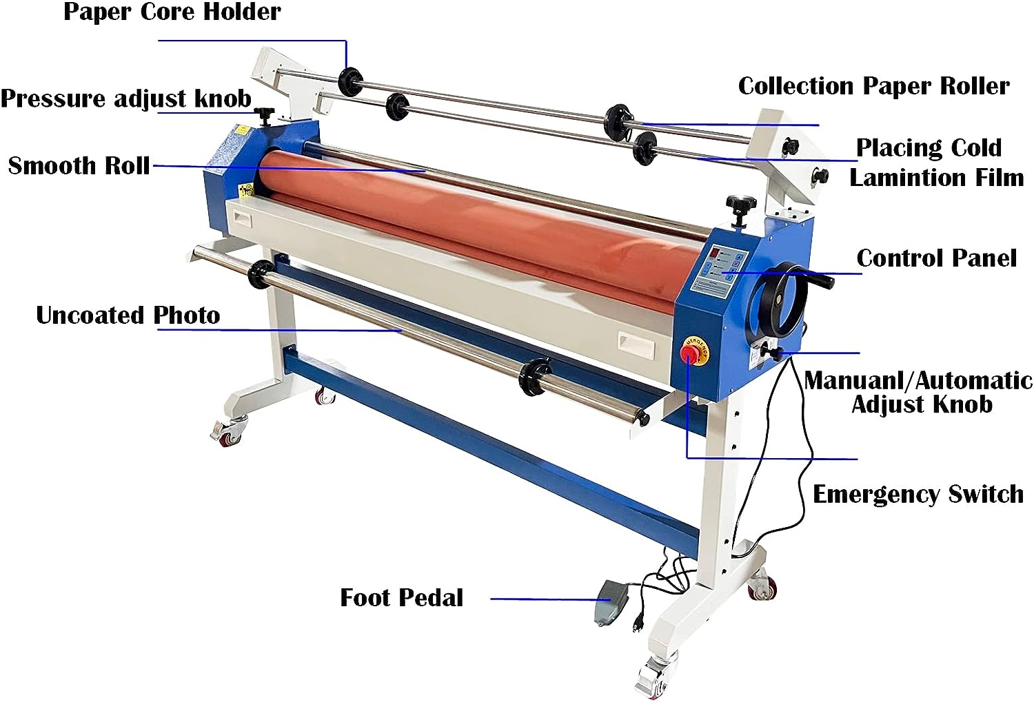 fast laminator