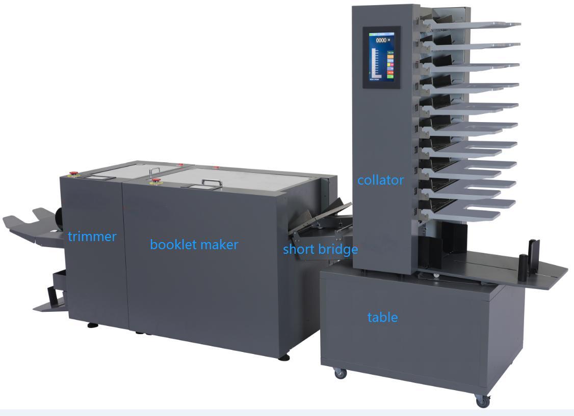 SR410 SR412 Automatic Stitching System for Booklet Production-5