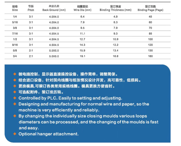 SPA-520 doube loop wire binding