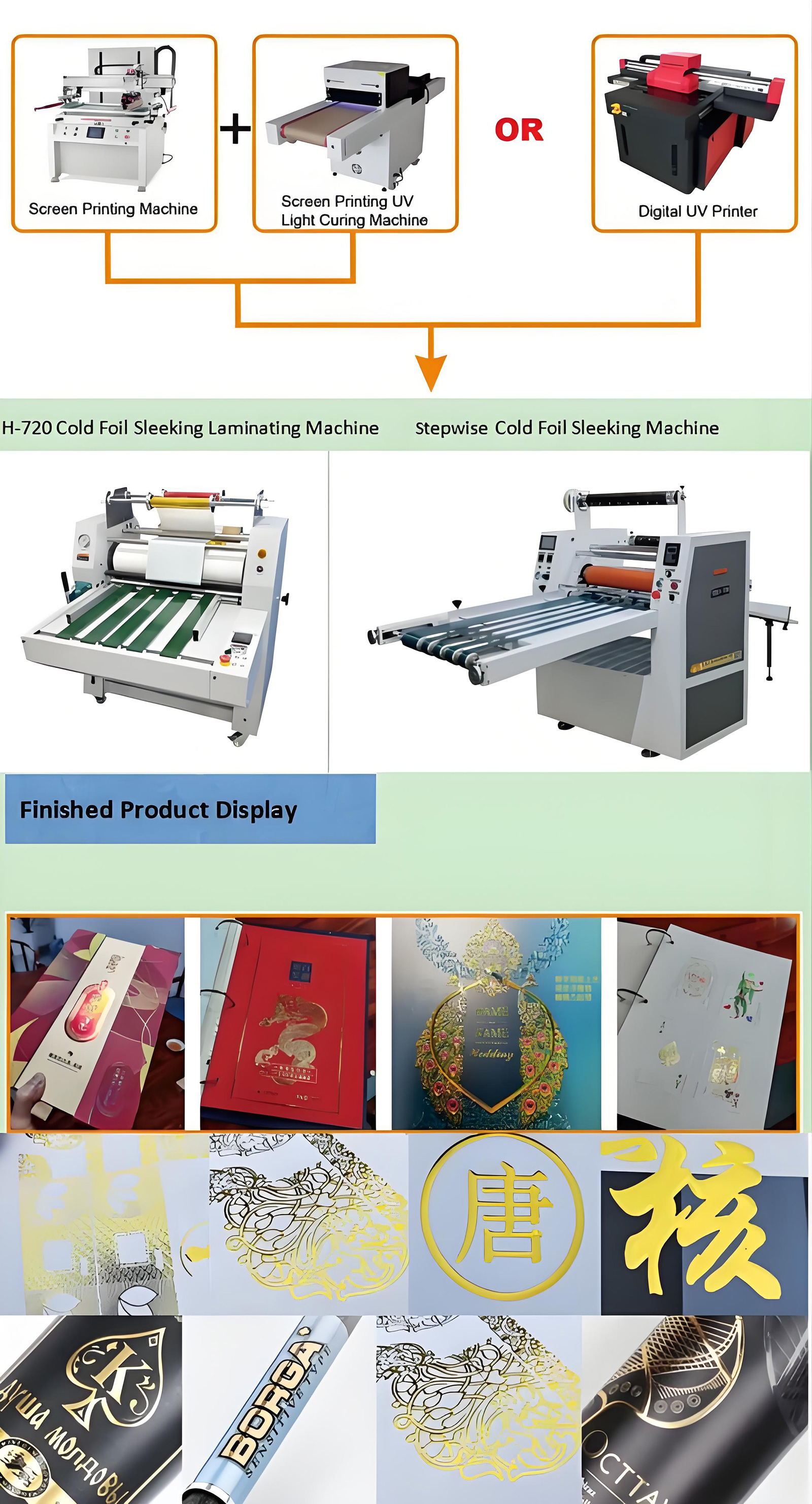 Foil-sleeking-laminating2