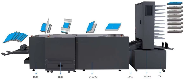 SR410|SR412 Automatic Stitching System for High-Volume Booklet Production | One-step of Collating Stitching And Folding 3-side Trimming into Booklets | Modular Stitching Line