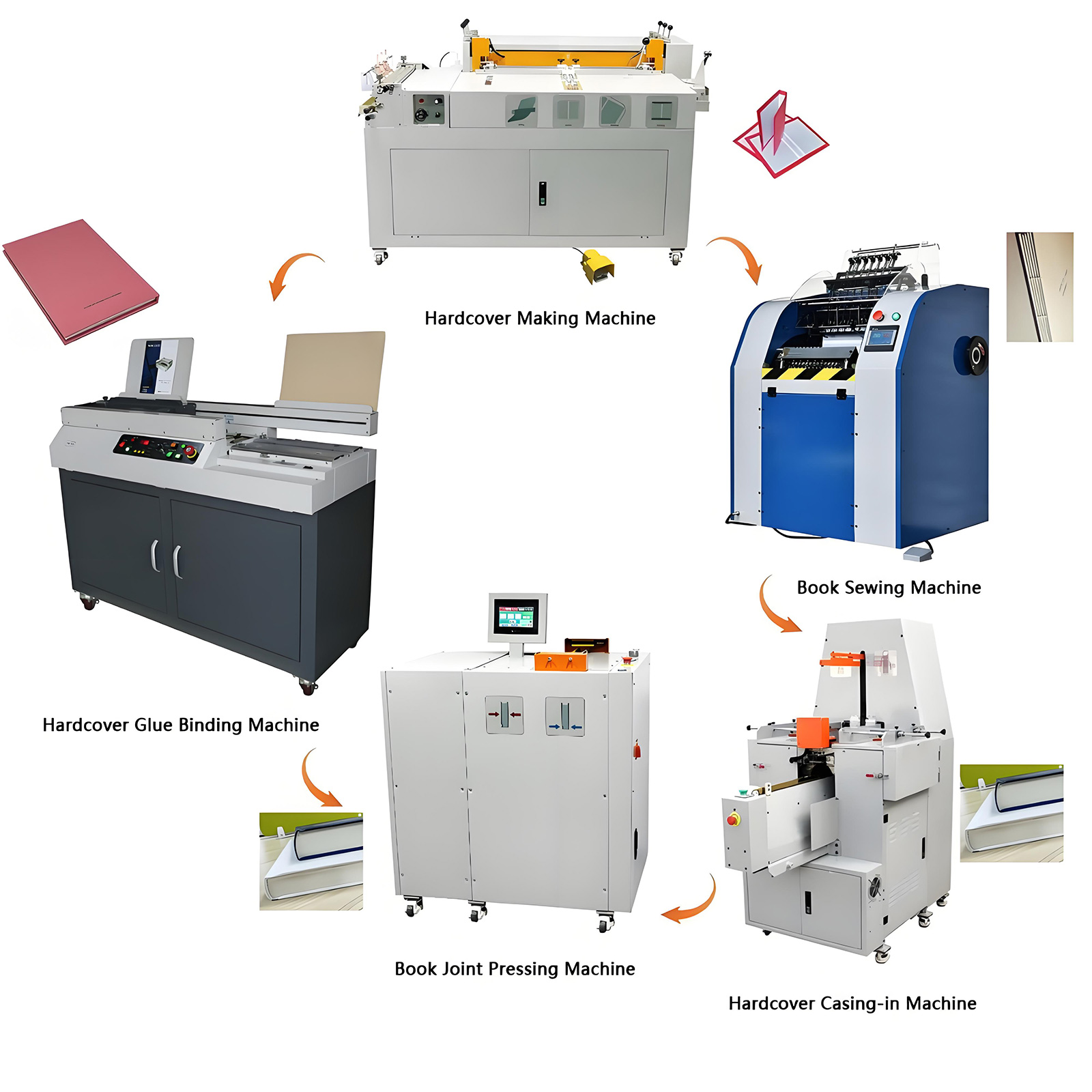 hard-cover-making-machines2