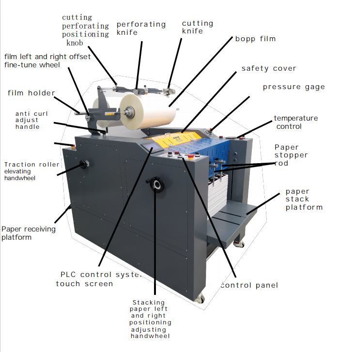 AF-540 automatic laminator