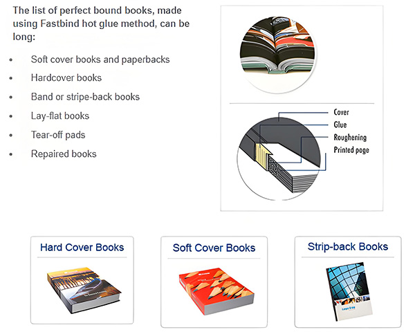 Perfect Glue Binding