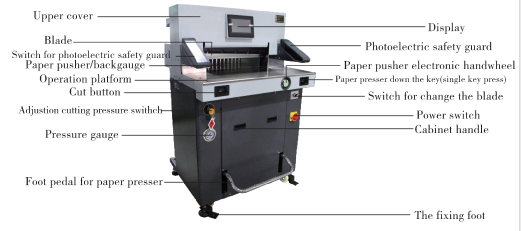 paper cutting machine