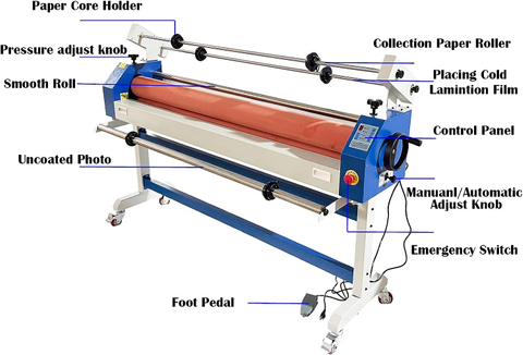 1600mm Cold Roll Laminator with Auto Liner Take-Up | EC-1600