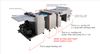 UV-650 Fully Automatic UV Roller Coating & Laminating Machine for Printing and Packaging