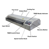 FGK-650 Wide Format Hot & Cold Pouch Laminator for A3, A4, A5 & A6 Documents