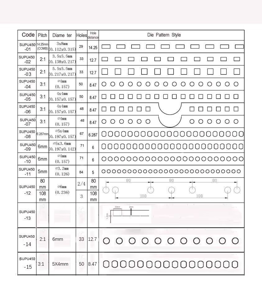SP-450 super450最新的刀模221109.jpg